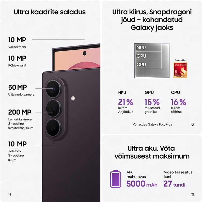 Samsung Galaxy Z Fold8 Ultra 20.3 cm (8") Dual SIM 5G USB Type-C 12 GB 512 GB 5000 mAh Graphite Mobilais Telefons