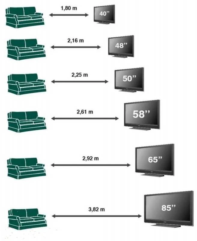 SAMSUNG TV LED 85in UE85U8092FUXXH LED Televizors SAMSUNG TV LED 85in UE85U8092FUXXH LED Televizors