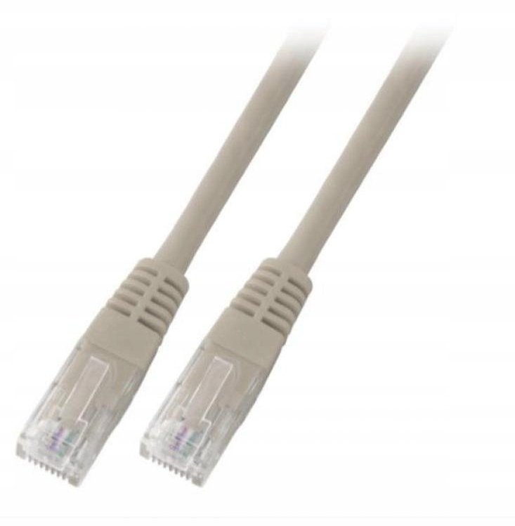 SecurityNET Kabel krosowy patchcord securityNET UTP