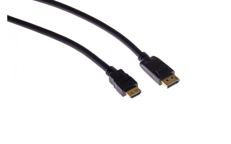 PRO HDMI cable  USB 2.0
