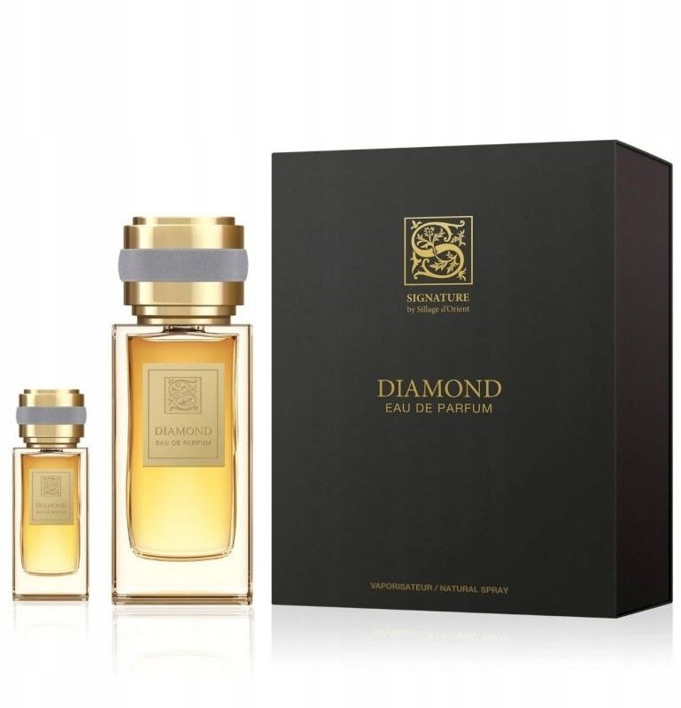 Histoires de Parfums Set Signature Sillage