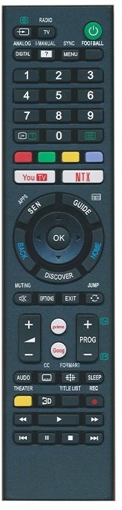 Pilot RTV Podspeakers TV remote control