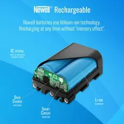 Newell NP-FW50 Battery for Sony A7