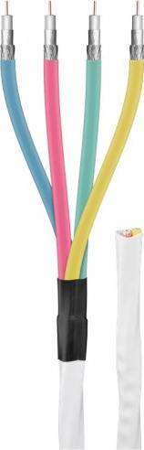 Przewod Goobay 80 dB kabel koncentryczny
