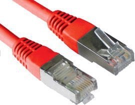 Good Connections PATCH CABLE SF/UTP 0